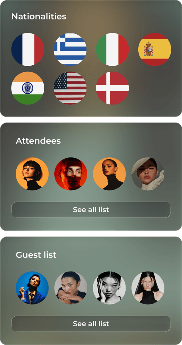 Know more about the crowd